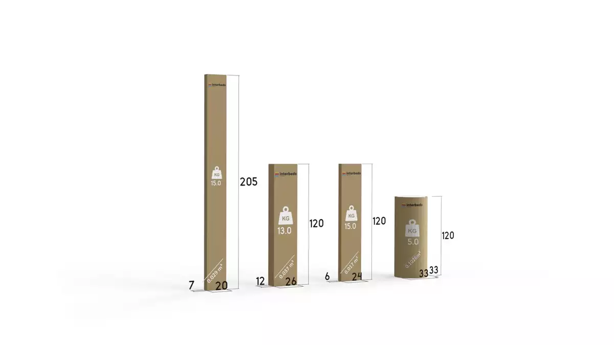 Metoda de ambalare pentru patul Dallas 120x200 cu saltea, grafit Metoda de ambalare pentru patul Dallas 120x200 cu saltea, grafit