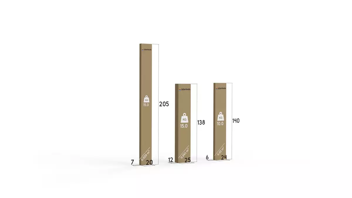 Metodă de ambalare pentru paturi de dormitor Dallas 140x200, pin Metodă de ambalare pentru paturi de dormitor Dallas 140x200, pin