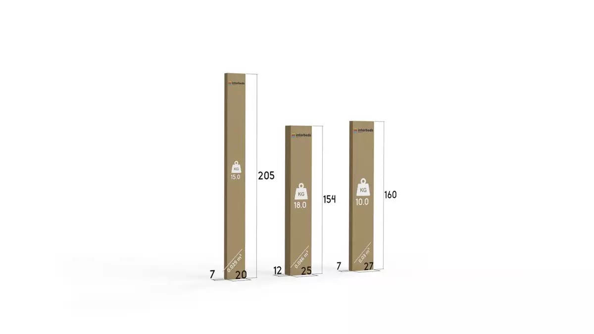 Metoda de ambalare pentru patul dormitorului Dallas 160x200, grafit Metoda de ambalare pentru patul dormitorului Dallas 160x200, grafit