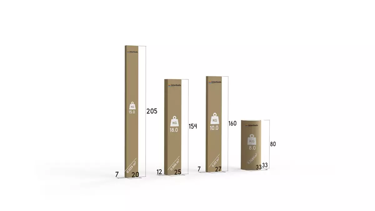 Metoda de ambalare pentru patul dormitorului Dallas 160x200 cu saltea, grafit Metoda de ambalare pentru patul dormitorului Dallas 160x200 cu saltea, grafit