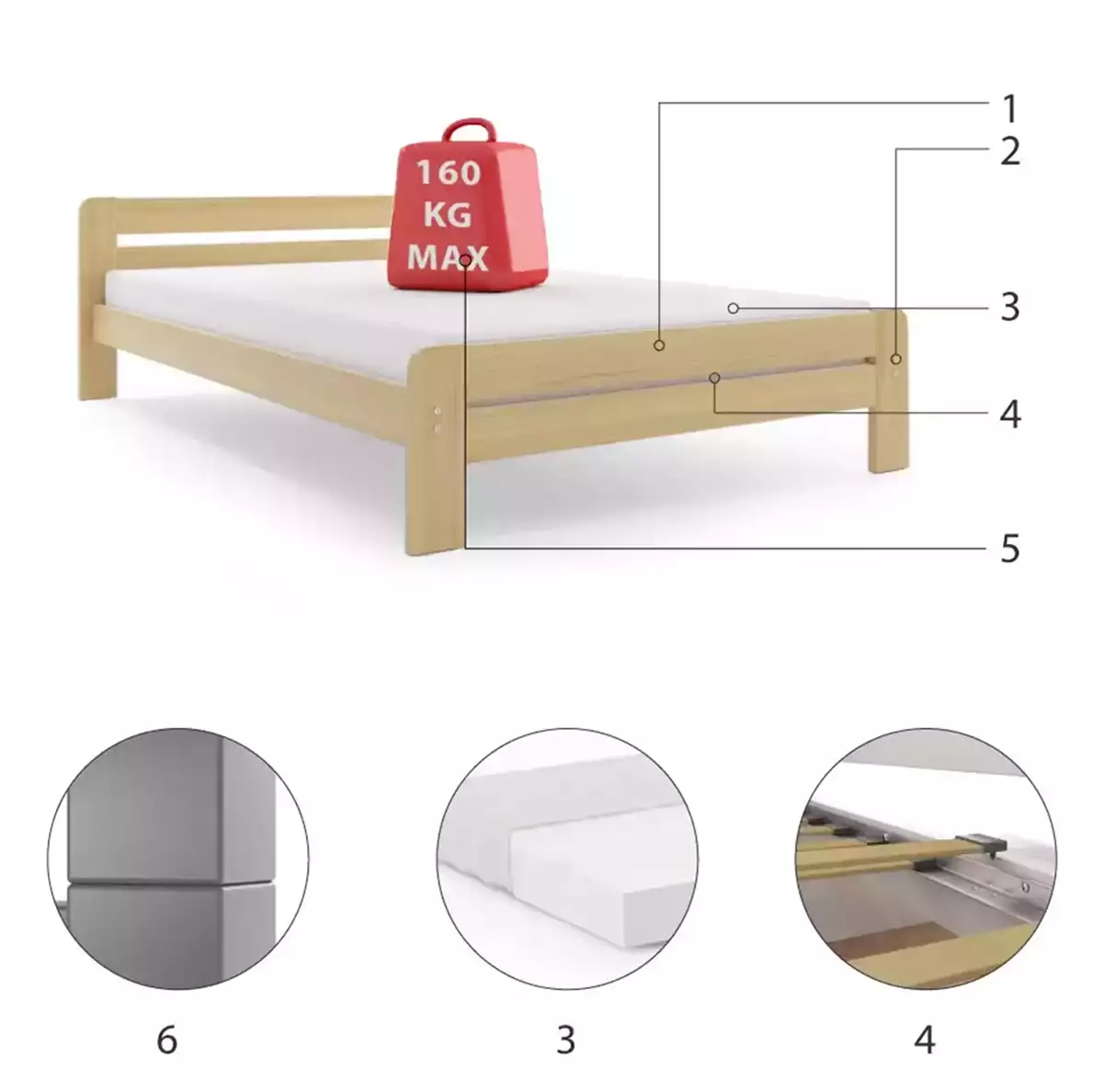 Componente pentru patul dormitorului Dallas 90x200, pin Componente pentru patul dormitorului Dallas 90x200, pin