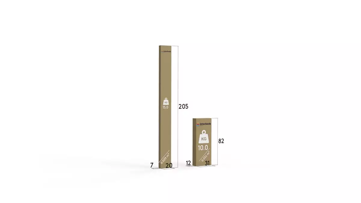 Metoda de ambalare pentru paturile dormitorului Dallas 90x200, pin Metoda de ambalare pentru paturile dormitorului Dallas 90x200, pin