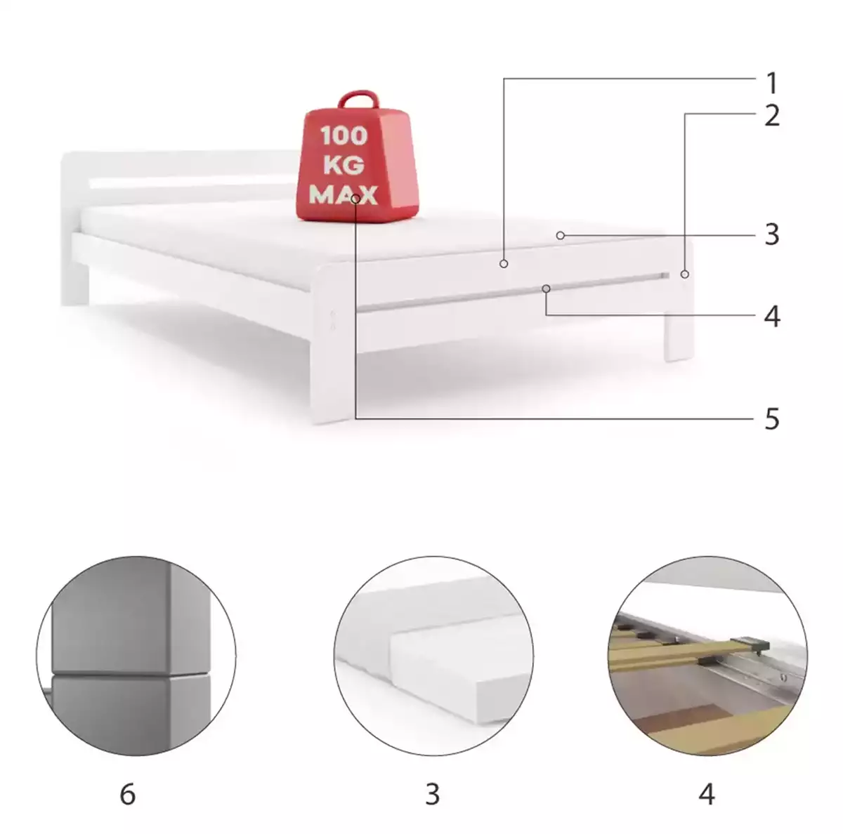 Componente pentru patul dormitorului Dallas 90x200 cu saltea, alb Componente pentru patul dormitorului Dallas 90x200 cu saltea, alb