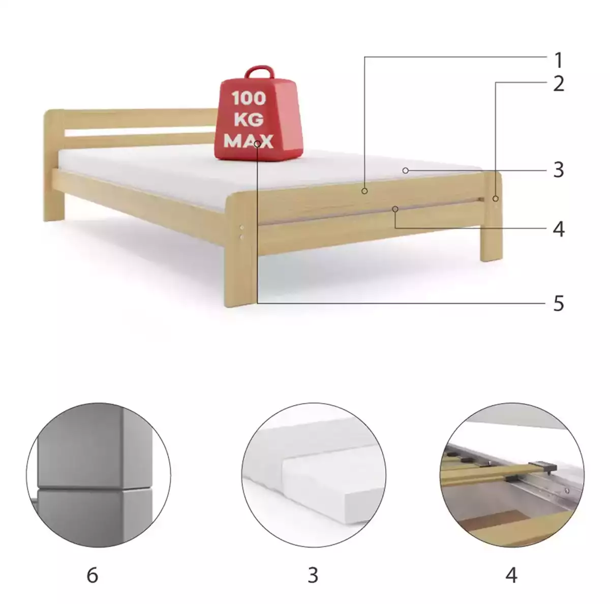 Componente pentru patul dormitorului Dallas 90x200 cu saltea, pin Componente pentru patul dormitorului Dallas 90x200 cu saltea, pin