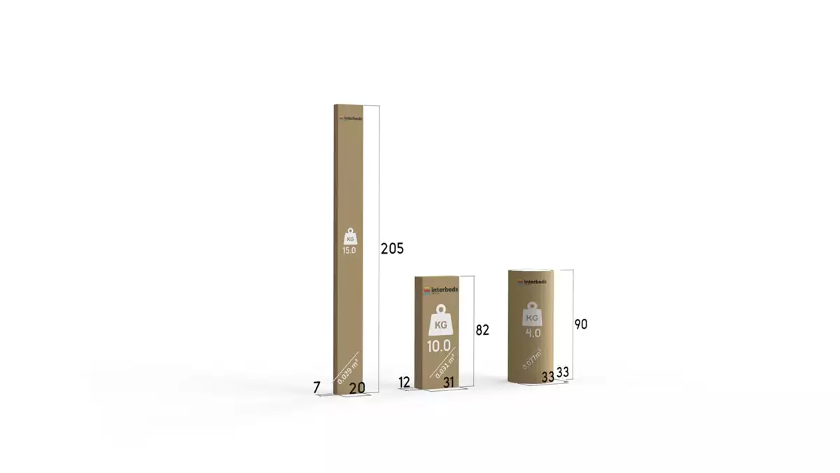 Metoda de ambalare pentru patul Dallas 90x200 cu saltea, pin Metoda de ambalare pentru patul Dallas 90x200 cu saltea, pin