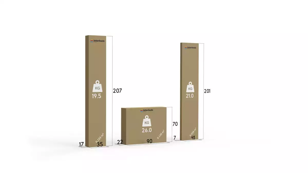 Metoda de ambalare pentru patul Hilton 120x200 cu saltea și recipient, albastru