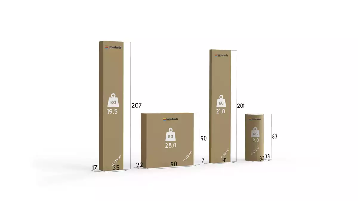 Metodă de ambalare pentru patul dormitor Hilton 160x200 cu saltea și container, grafit