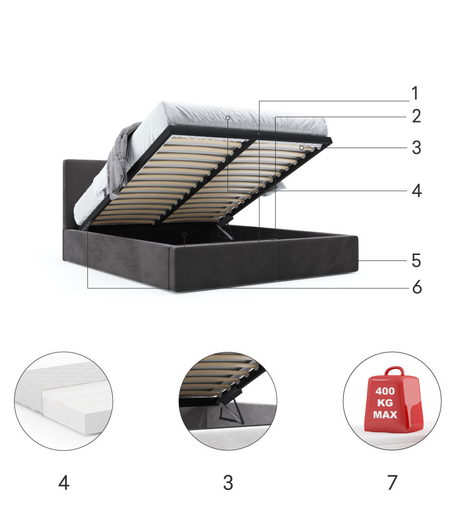 Componente pentru patul dormitorului Hilton 140x200 cu saltea și container, grafit