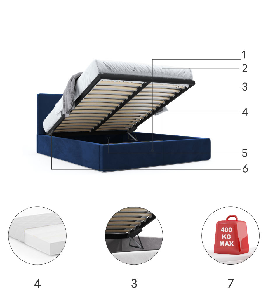 Componente pentru patul dormitorului Hilton 160x200 cu saltea și recipient, albastru