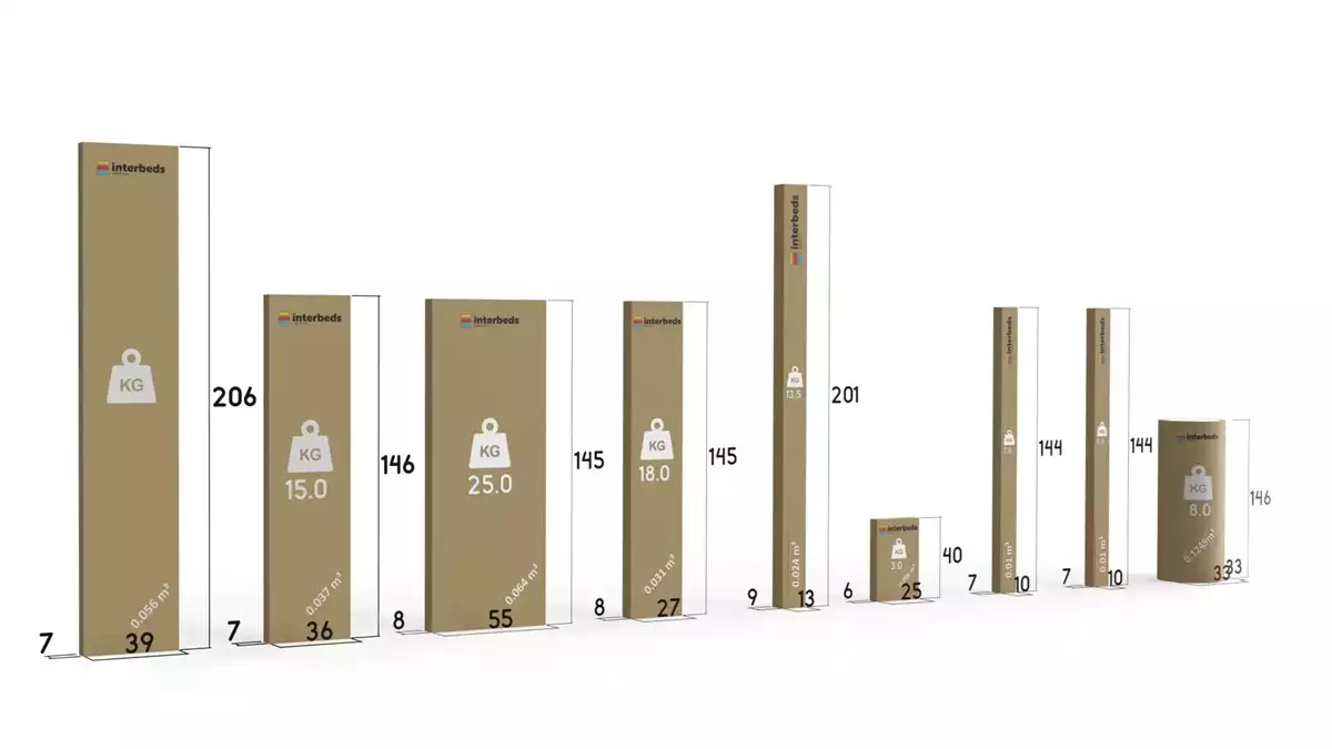 Metodă de ambalare pentru paturi de dormitor 140x200 cu saltea și container, lemn de stejar Metodă de ambalare pentru paturi de dormitor 140x200 cu saltea și container, lemn de stejar