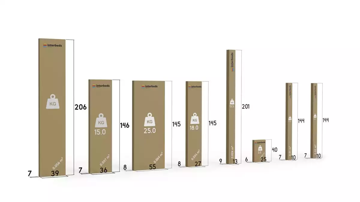 Metodă de ambalare pentru paturi de dormitor 140x200 cu un recipient, din lemn de stejar Metodă de ambalare pentru paturi de dormitor 140x200 cu un recipient, din lemn de stejar