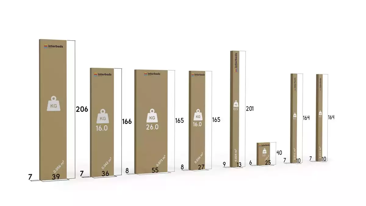 Metodă de ambalare pentru paturi de dormitor 160x200 cu un recipient, din lemn de stejar Metodă de ambalare pentru paturi de dormitor 160x200 cu un recipient, din lemn de stejar