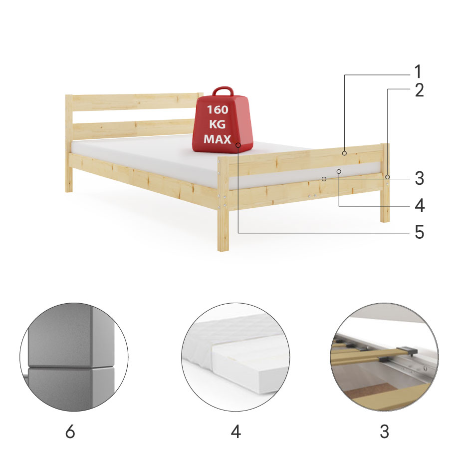 Componente pentru paturi de dormitor orbis 140x200 cu saltea, lemn natural Componente pentru paturi de dormitor orbis 140x200 cu saltea, lemn natural